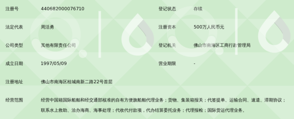 南海国际船舶代理与国际船舶管理业务 驱动区域航运繁荣的双引擎